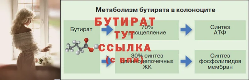 Бутират жидкий экстази  площадка состав  Камешково 